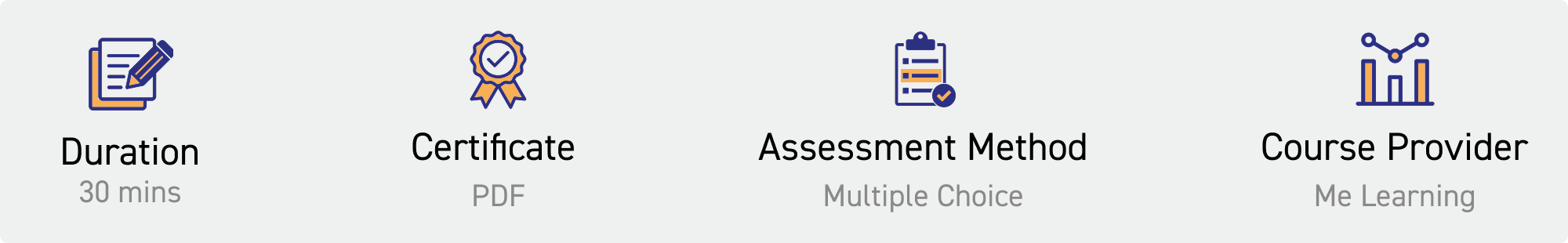 duration: 30 mins. Certificate: pdf. Assessment Method: multiple choice. Course Provider: Skills for Health